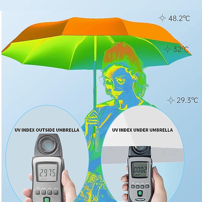 مظلة أوتوماتيكية من سيباسا مقاومة للرياح وحماية UV 42 بوصة