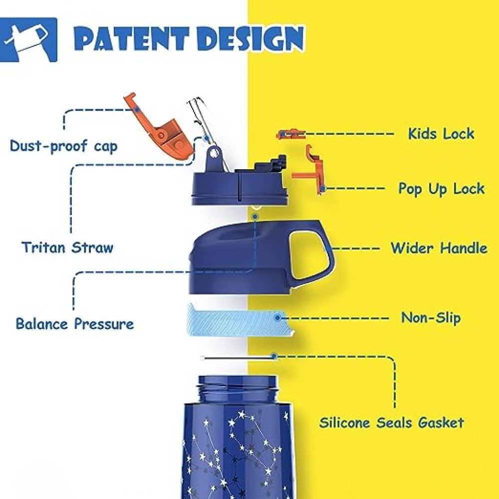 زجاجة مياه للاطفال من اف جيه بوتل مع قشة، زجاجة بلاستيكية مانعة للتسرب سعة 16 اونصة مع مقبض وشرب بفوهة واسعة للاطفال والمدرسة والرياضة