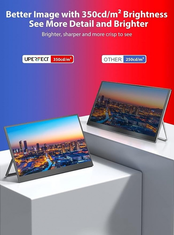 شاشة كمبيوتر العاب محمولة 2022 156 انش FHD 1080P HDR بدون اطار فائقة النحافة وخفيفة الوزن مع مسند قابل للطي فيسا بمنفذ HDMI ميني و2 USB C لسويتش ولابتوب وبلاي ستيشن 4 واكس بوكس من يو بيرفكت