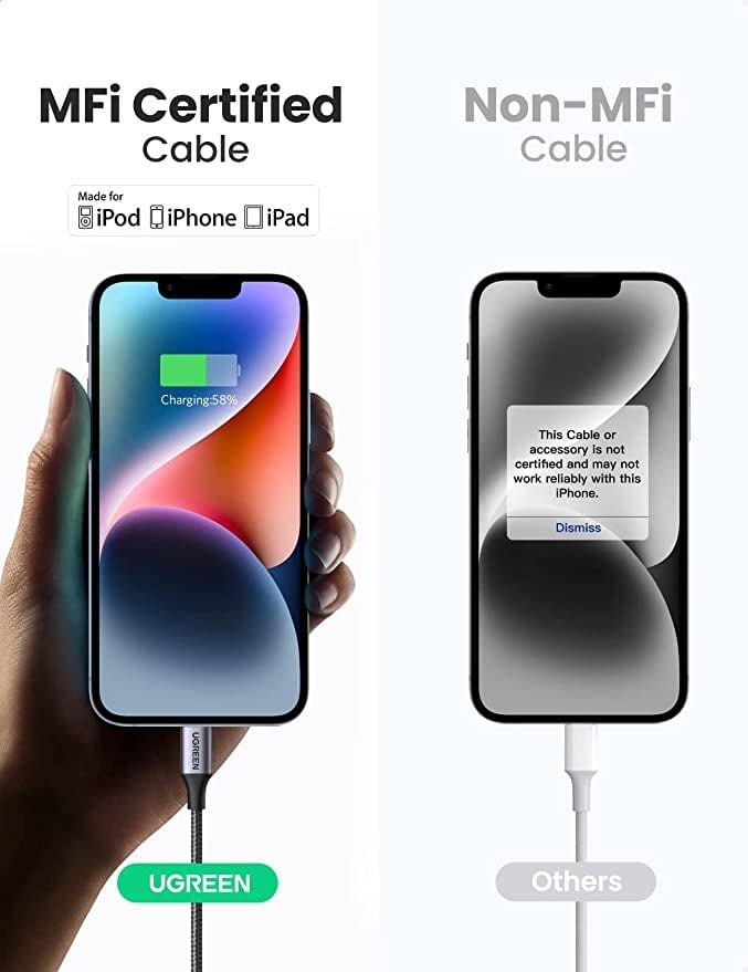 كيبل لايتنيج شحن سريع مضفر لاجهزة ايفون من يوجرين 1 متر [معتمد من ان اف اي] للتوصيل من USB C الى لايتنيج، شاحن سريع بي دي 18 واط متوافق مع هواتف ايفون 13 برو / 13 برو ماكس / 13/ 13 ميني وغيرها - اسود