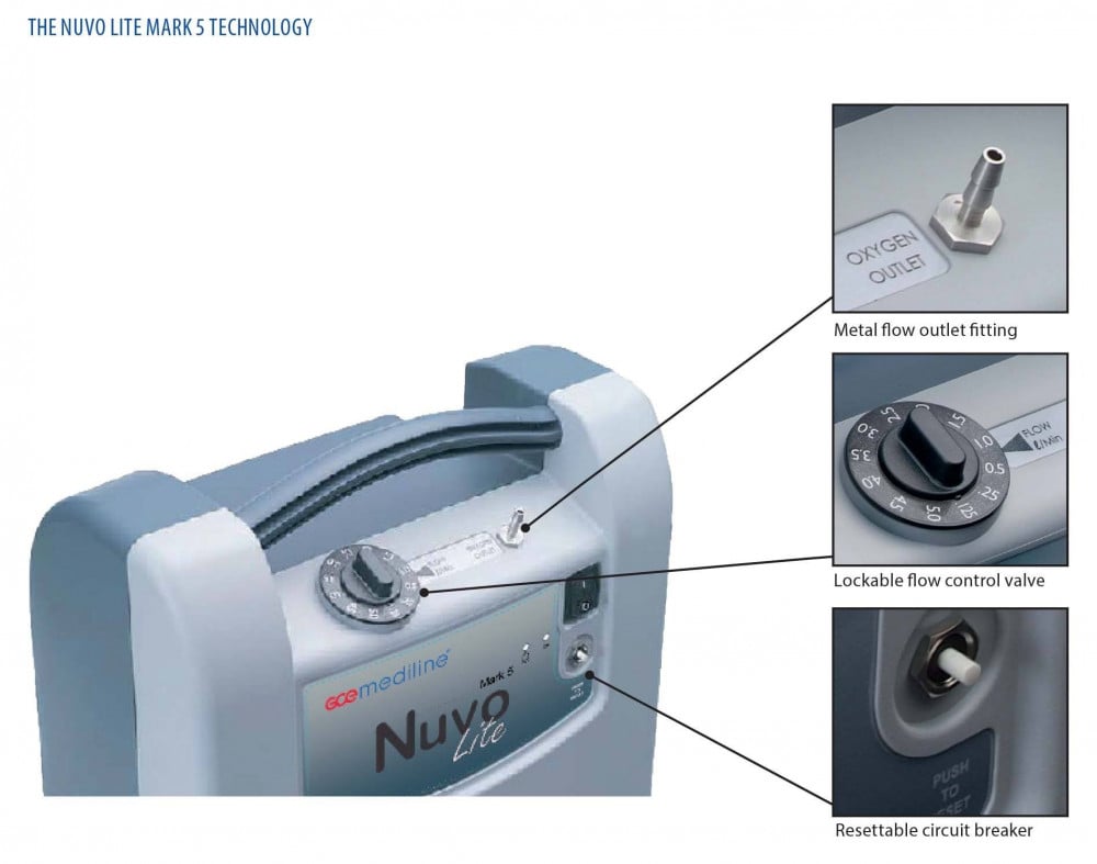 جهاز مكثف أكسجين Nidek Nuvo Lite هادئ وكفء للمستشفيات والعيادات
