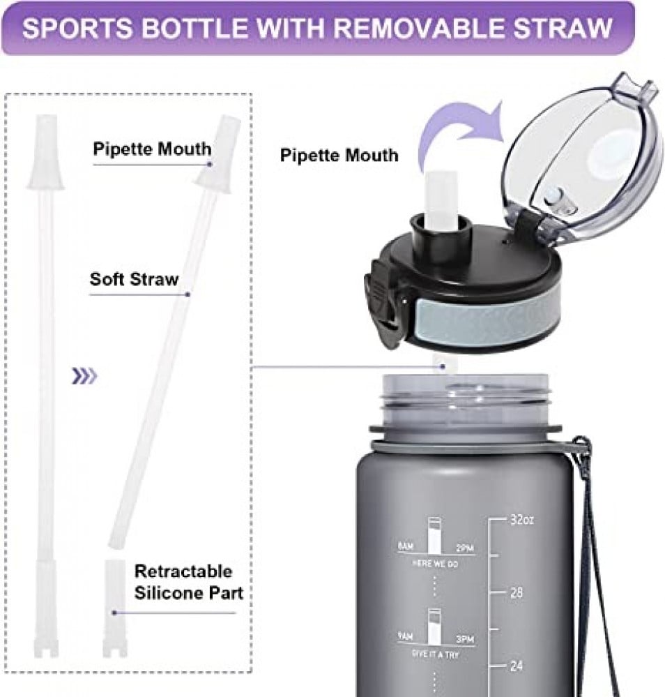 زجاجة مياه سعة 1 لتر مع مؤشر للوقت وقشة تريتان، خالية من مادة BPA لاصطحابها اثناء ممارسة الرياضة في صالة الالعاب الرياضية وفي الهواء الطلق، من جيمفول