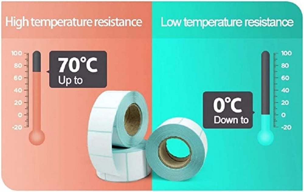 ملصقات طباعة الباركود، لفة ملصقات حرارية مضادة للماء، النواة الداخلية 1.57 انش (40 ملم) ([40 ملم × 25 ملم] × 1000 قطعة)