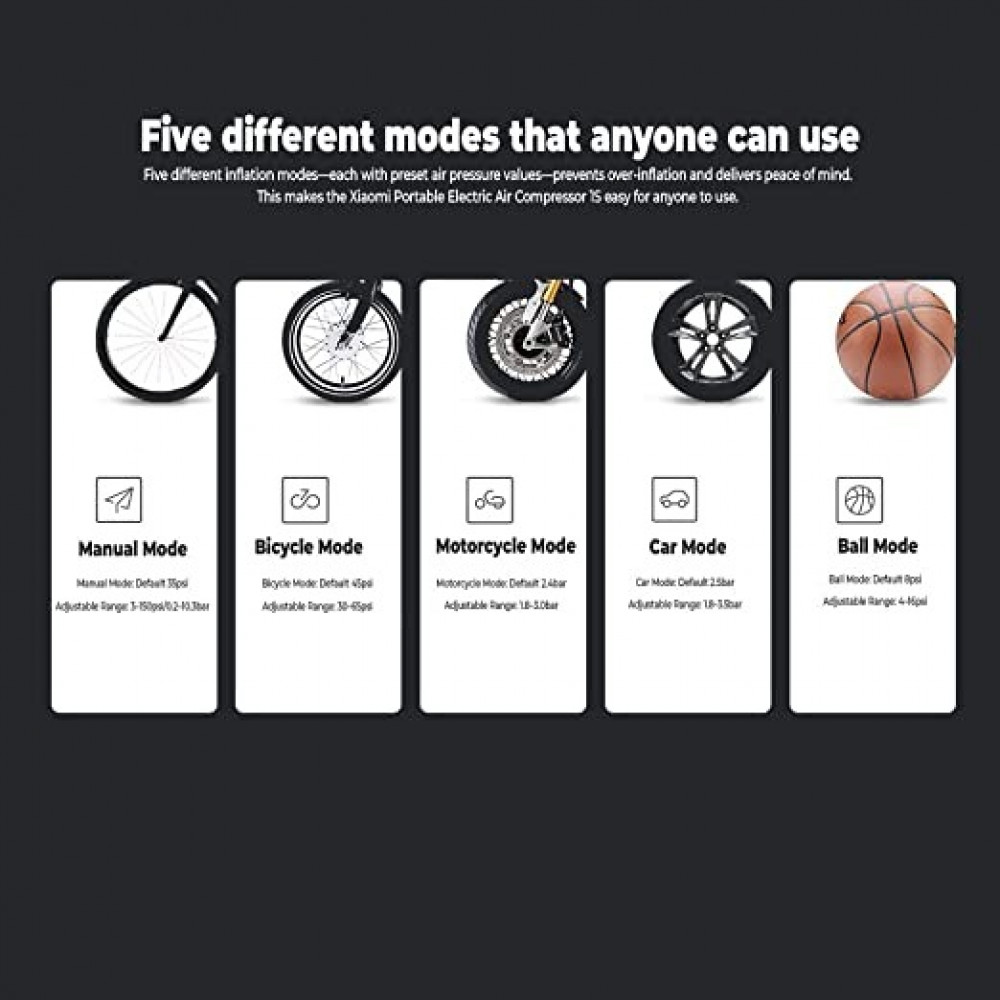 مضخة نفخ كهربائية ذكية بتصميم محمول للكشف عن الهواء في الاطارات من شاومي - 124 × 71 × 45.3 ملم، رمادي
