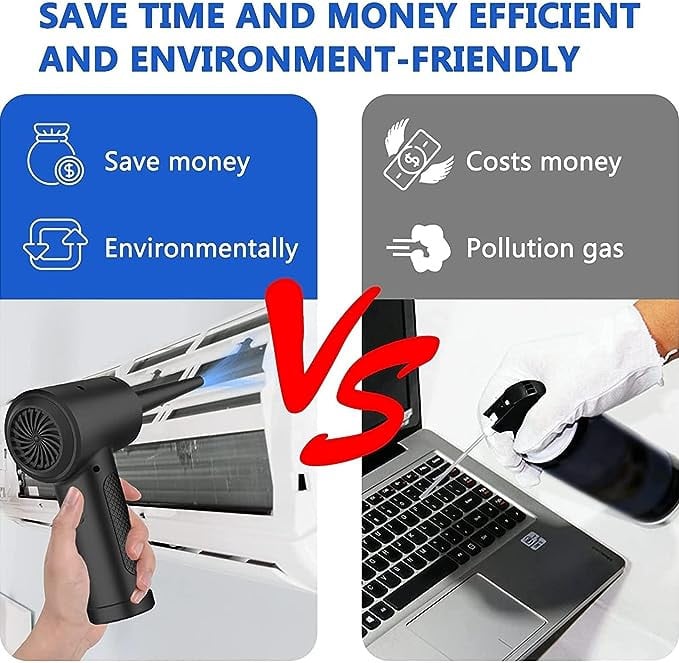 منفاخ هواء بديل كهربائي ومضغوط ولاسلكي ومحمول | بقدرة 51000 لفة في الدقيقة وبطارية بسعة 6000 mAh مع خمسة ملحقات للفوهة، لتنظيف الكيبورد واللابتوب بالهواء