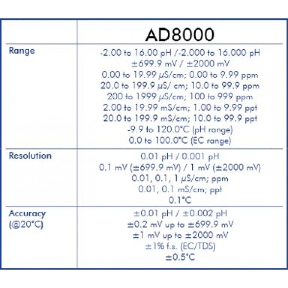 متر محمول AD110 متعدد الاستخدام