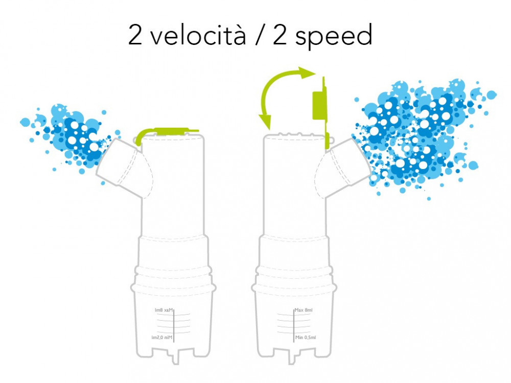 جهاز بخار دروب NRT نورديتاليا إيطالي ضاغط مكبس 14L/min