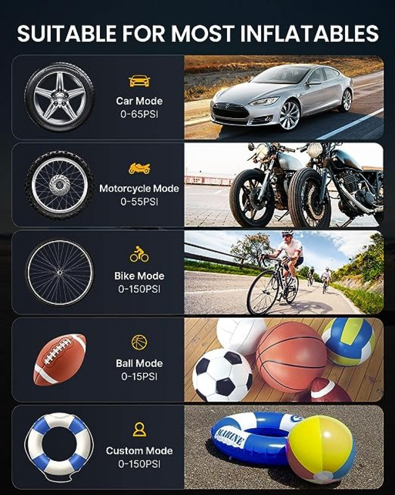 منفاخ هواء للاطارات ومنفاخ صغير للدراجة من ابسون، ضاغط هواء محمول للسيارة والدراجة، 150 باوند لكل انش مربع، ايقاف تشغيل تلقائي مع صمام بريستا / شريدر
