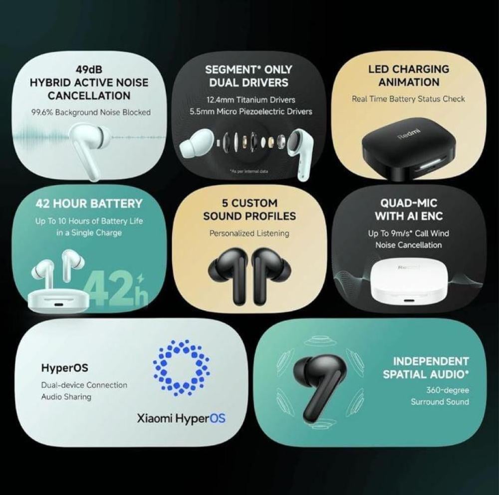 شاومي ريدمي سماعة أذن بودز 6 BHR9250GL - أبيض