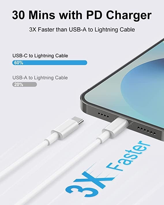 كيبل شاحن ايفون لايتنينج الى USB اصلي ومعتمد من ابل يتوافق مع ايفون 11 و11 برو و11 واكس اس ماكس واكس ار و8 و7 و6 اس و6 وبلس وايباد برو واير وميني وايبود، ابيض، 3 قطع بطول 1 متر/ 3.3 قدم