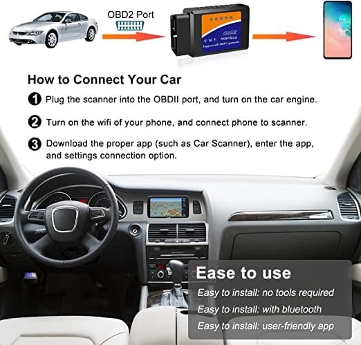 محول الماسح الضوئي Friencity اللاسلكي WiFi OBD II OBD2 ، قارئ رمز التشخيص التلقائي وأداة المسح الضوئي لأنظمة iOS و Android و Windows ، اقرأ وامسح ضوء فحص محرك السيارة لعام 1996 والمركبات الأحدث