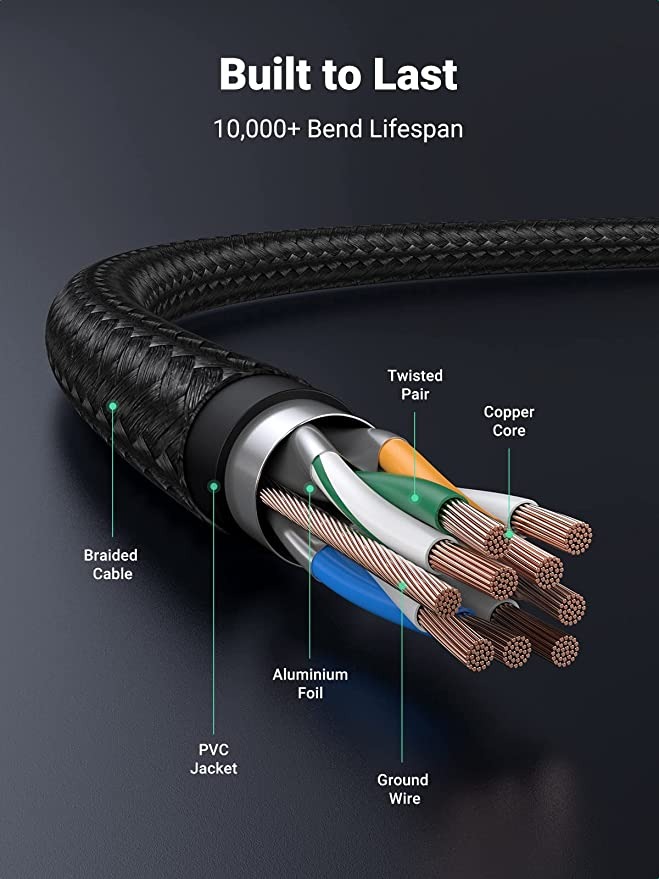 كيبل مايكرو USB من النايلون المضفر من يوجرين من USB الى مايكرو USB 20 يدعم خاصية الشحن السريع ومتوافق مع اجهزة Android وجالكسي اس 7 واس 6 ونوت وال جي ونيكسس ونوكيا وPS4 بطول 1 متر اسود