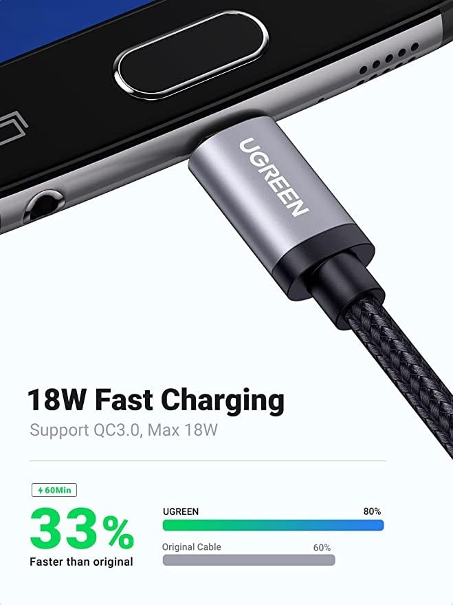 كيبل مايكرو USB من النايلون المضفر من يوجرين من USB الى مايكرو USB 20 يدعم خاصية الشحن السريع ومتوافق مع اجهزة Android وجالكسي اس 7 واس 6 ونوت وال جي ونيكسس ونوكيا وPS4 بطول 1 متر اسود