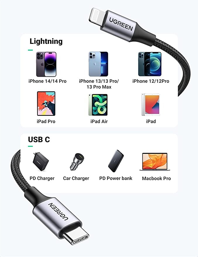 كيبل لايتنيج شحن سريع مضفر لاجهزة ايفون من يوجرين 1 متر [معتمد من ان اف اي] للتوصيل من USB C الى لايتنيج، شاحن سريع بي دي 18 واط متوافق مع هواتف ايفون 13 برو / 13 برو ماكس / 13/ 13 ميني وغيرها - اسود