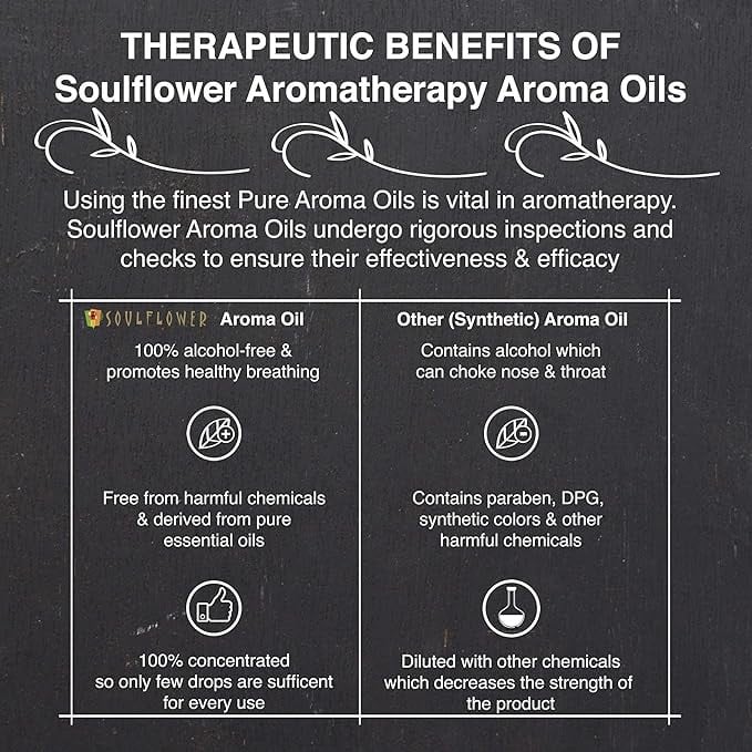 زيت عطري من SOULFLOWER برائحة العود الأبيض الهندي 30 مل