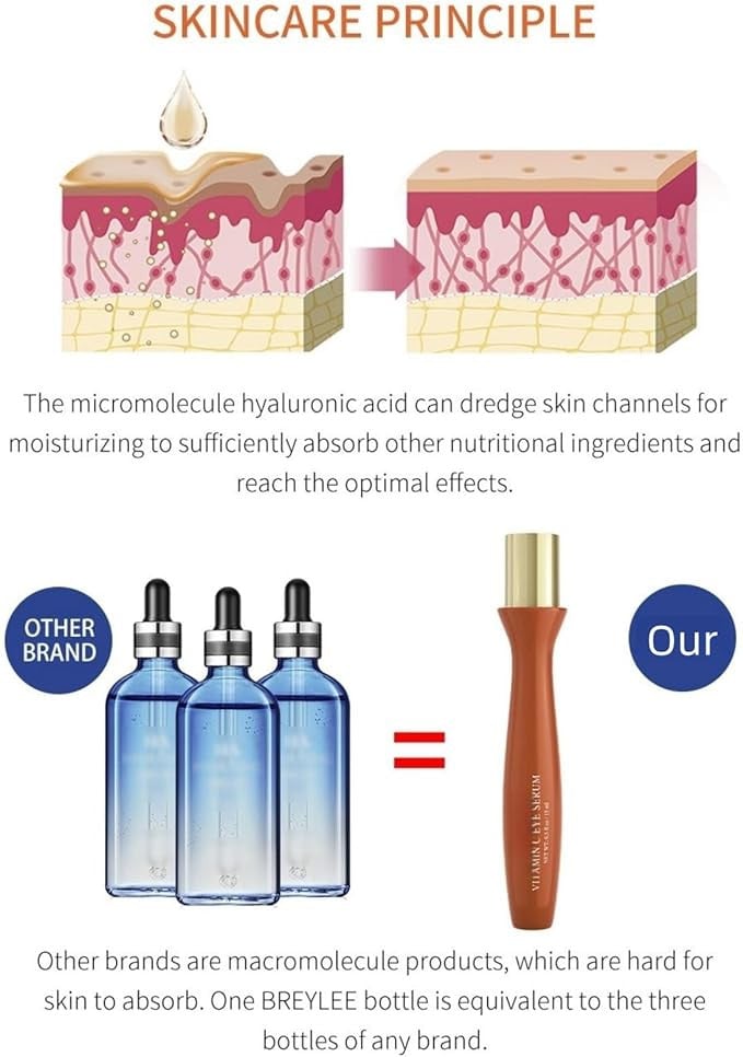 سيروم عين مرطب من BreyLee بخلاصة فيتامين C وبكرة دوّارة 15 مل