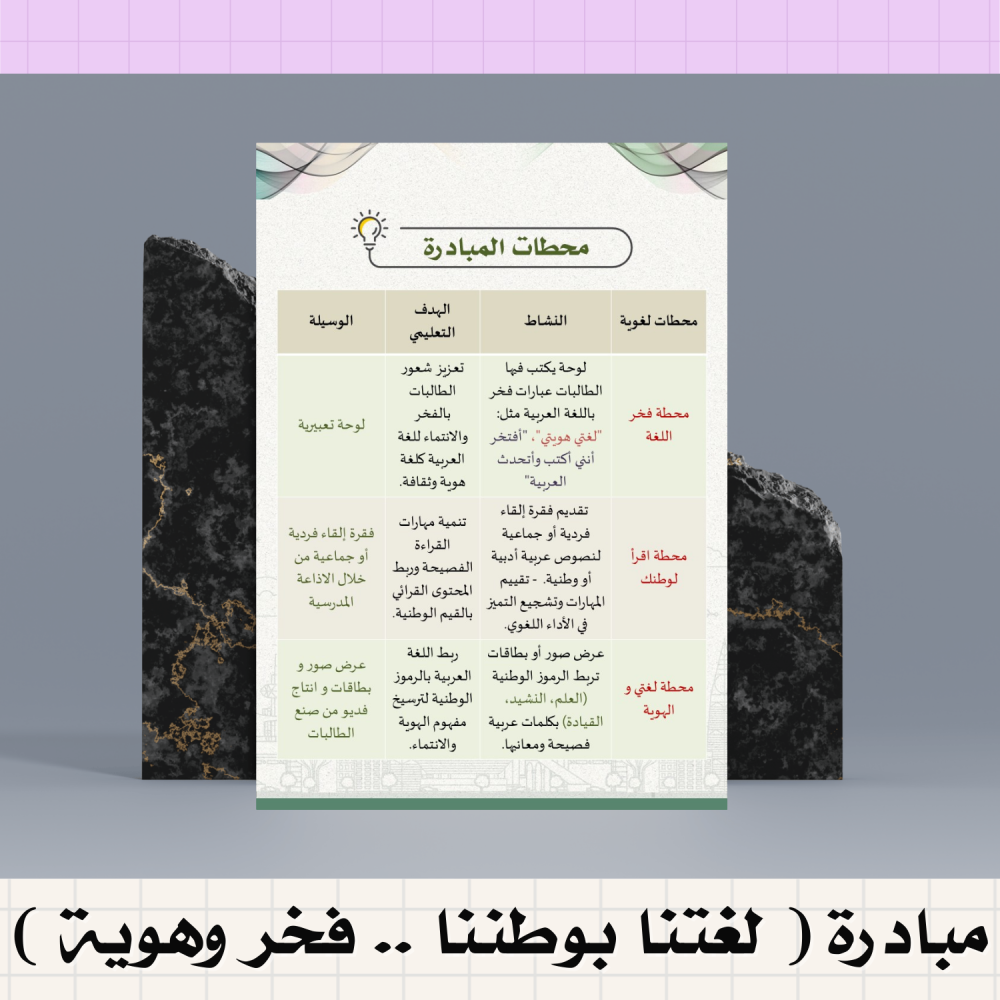 مبادرة لغتنا بوطننا .. فخر و هوية ( لغتي )