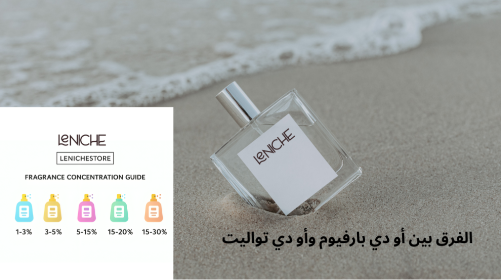 الفرق بين أو دي بارفيوم وأو دي تواليت