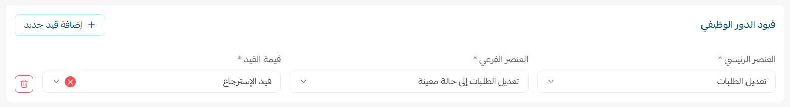 إدارة موظفي المتجر