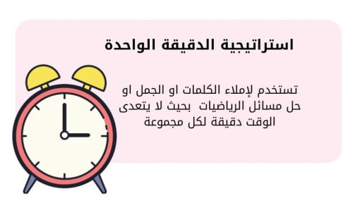 استراتيجية الدقيقة الواحدة