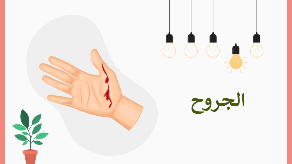 مهارات حياتية خامس-الفصل الدراسي الثاني