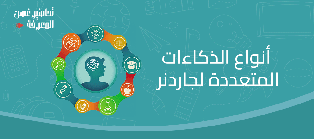 أنواع الذكاءات المتعددة لجاردنر