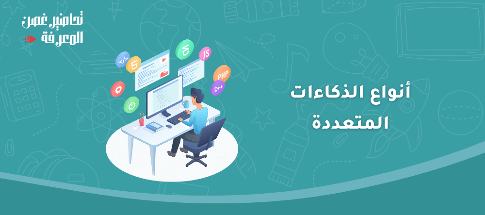 أنواع الذكاءات المتعددة