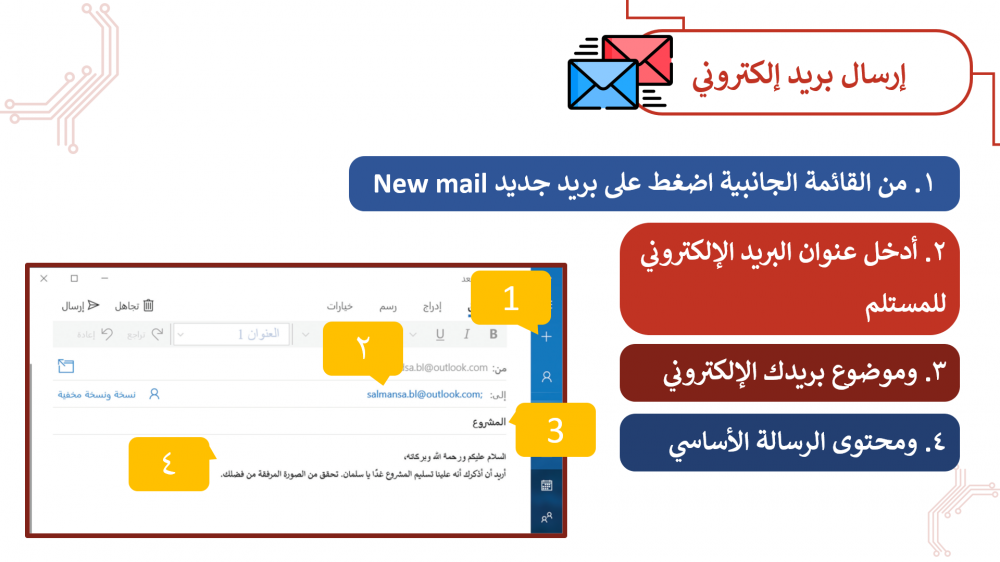 تنظيم البريد الالكتروني