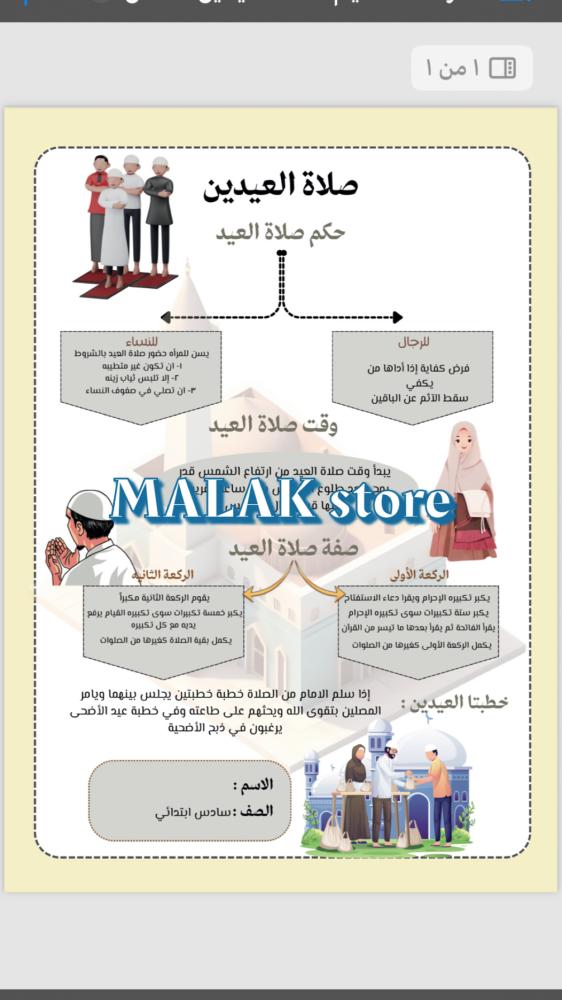 خرائط مفاهيم صلاة العيدين الصف السادس الابتدائي