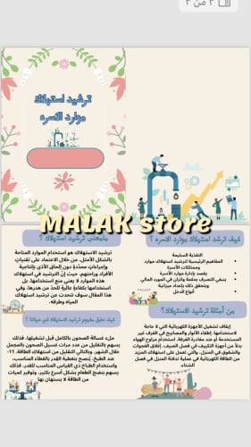 مطوية ترشيد استهلاك موارد الاسره الصف السادس الابت...