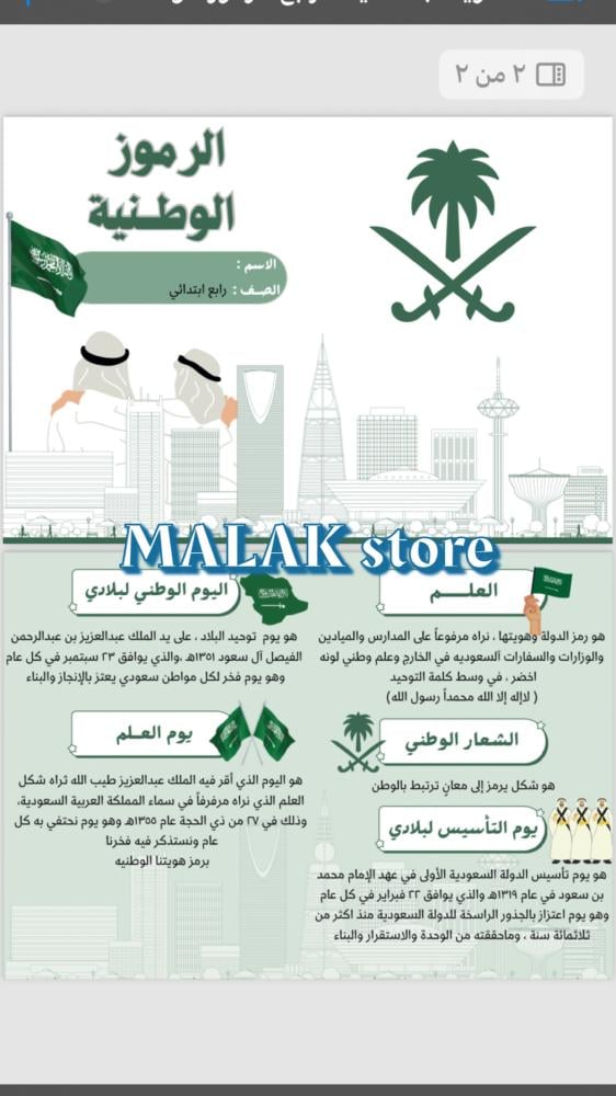 مطوية اجتماعيات الصف الرابع الابتدائي ( الرموز الوطنية )