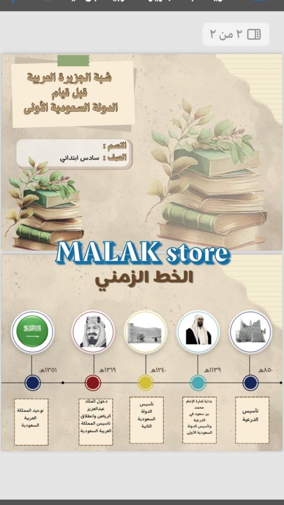 مطوية اجتماعيات الصف السادس الابتدائي شبة الجزيرة العربية قبل قيام الدولة السعودية الاولى
