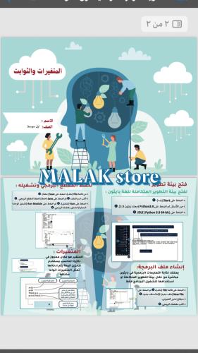 مطوية مهارات رقمية الصف الاول المتوسط ( المتغيرات...
