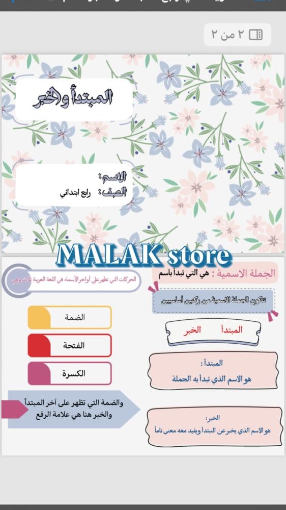 مطوية لغتي الصف الرابع الابتدائي ( المبتدأ والخبر )