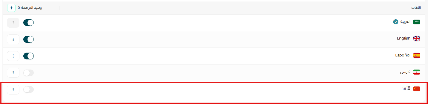 تفعيل تعدد اللغات في متجرك