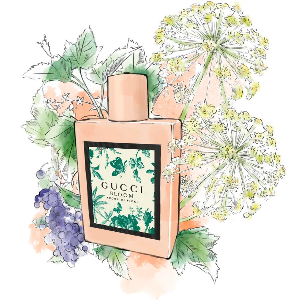 Bloom aqua di fiori hotsell