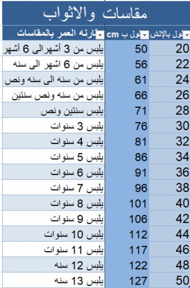 بكج كشخة العيد