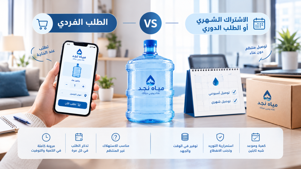 الاشتراك الشهري في توصيل المياه مقابل الطلب الفردي: أيهما أوفر؟