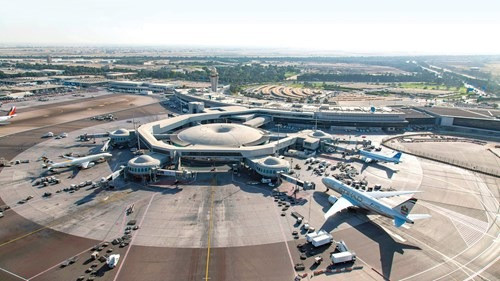 The best travel and tourism supplies for the year 2023