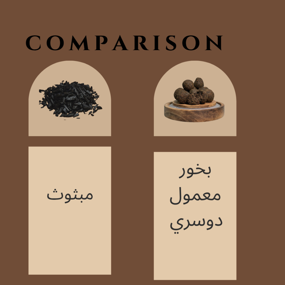 الفرق بين البخور والمبثوث والمعمول: دليلك الشامل لاختيار الطيب الأنسب لمناسبتك