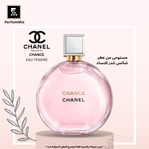 شانس تندر