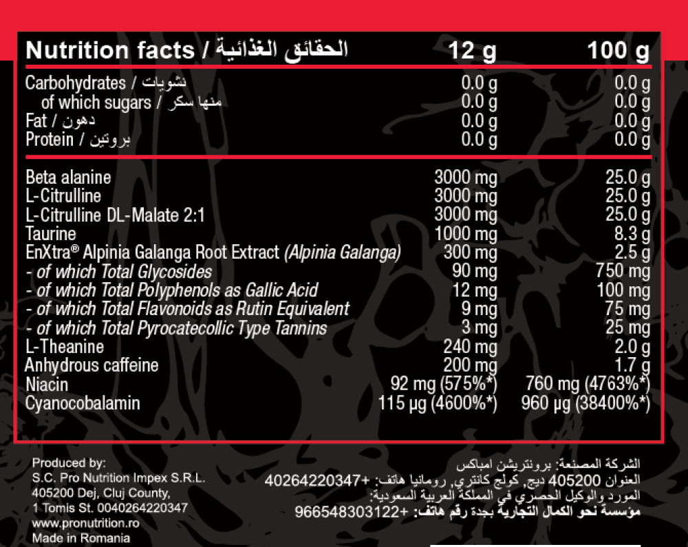 Product