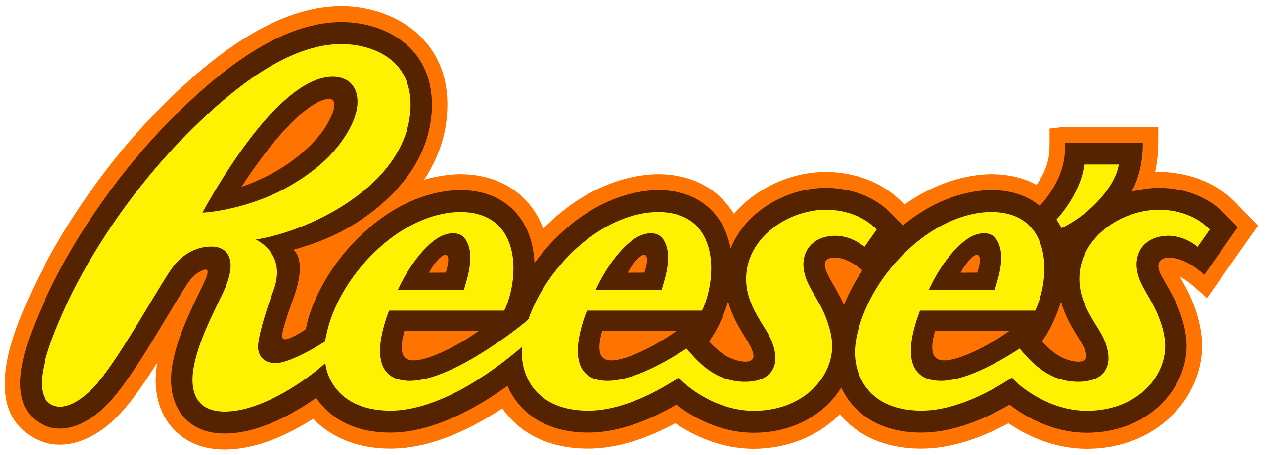 ريسزز REESE'S