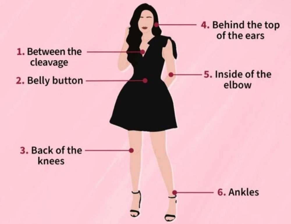 أنوثة all over body spray pheromone