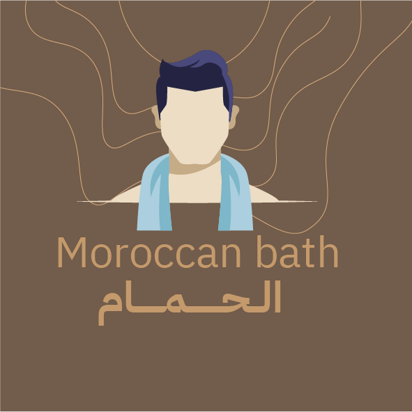 Baths الحمامات