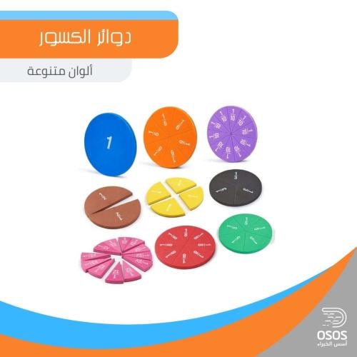 دوائر الكسور