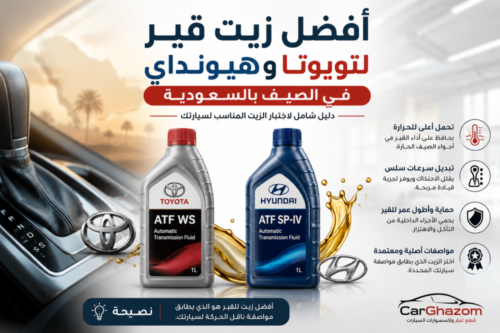 The best transmission fluids for Toyota and Hyundai cars in the summer – a selection guide for Saudi Arabia.