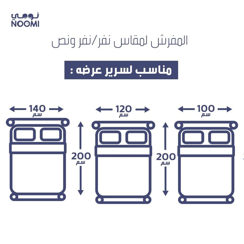 مفرش ليان شتوي مايكروفايبر  نفرونص 5 قطع