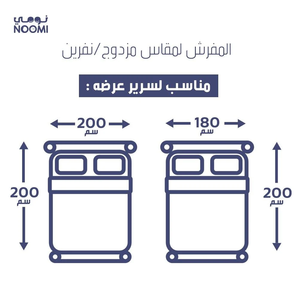مفرش شتوي وجهين مخمل فرو نفرين 7 قطع