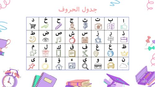 لعبه " رمز وحرف"